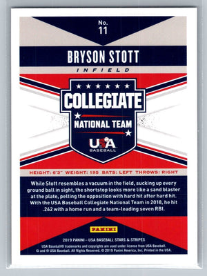 2019 Panini USA Stars & Stripes Longevity Bryson Stott Card #11 Phillies - XFMSports