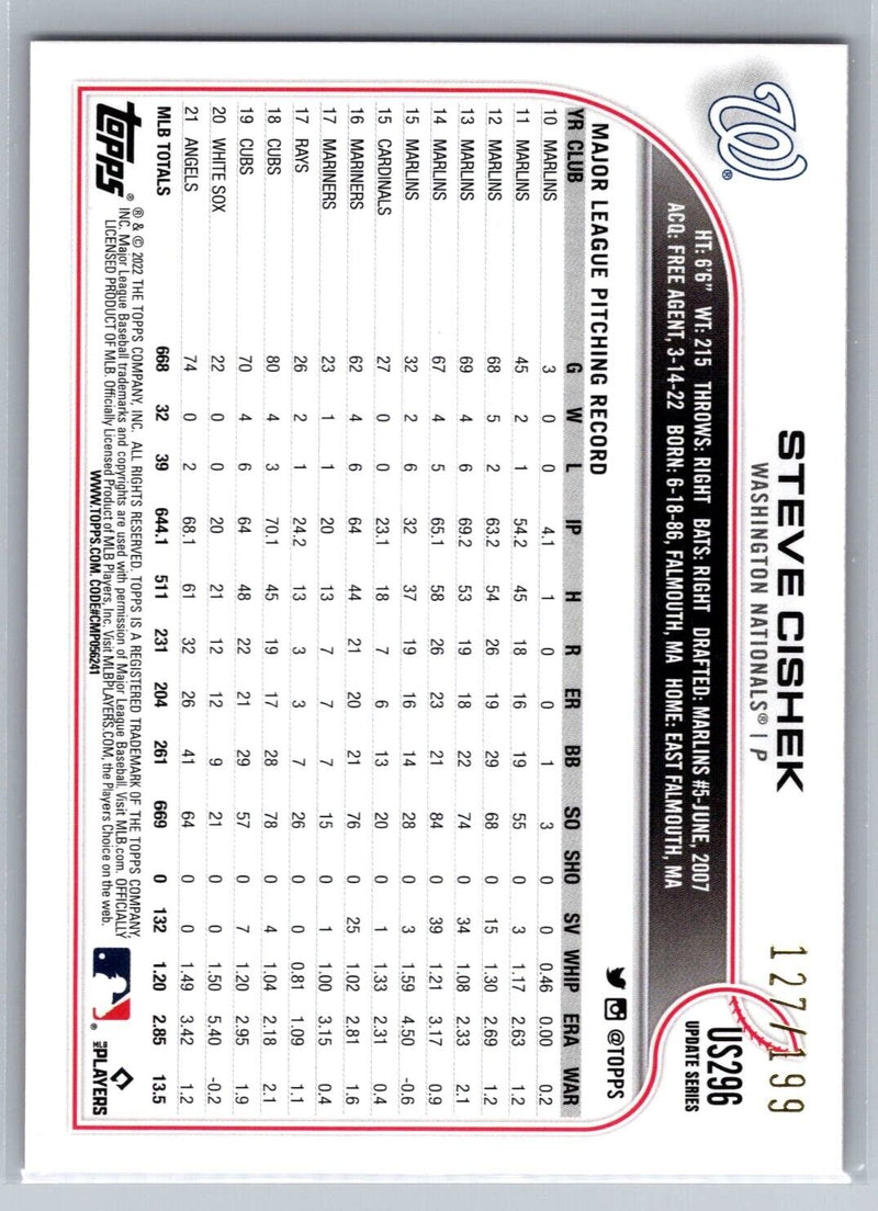 Steve Cishek Red Foil Parallel Card 2022 Topps Update Nationals #US296 /199 - XFMSports