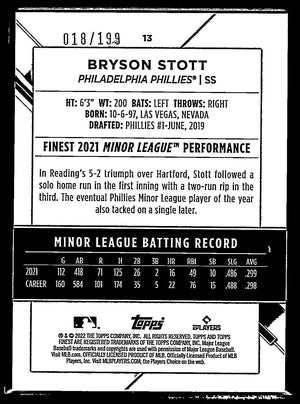 2022 Topps Finest Bryson Stott Aqua Rookie Card Phillies /199 - XFMSports