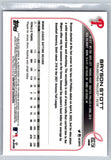 Bryson Stott 2022 Topps Chrome Update Purple Phillies Rookie Card RC #USC154 - XFMSports