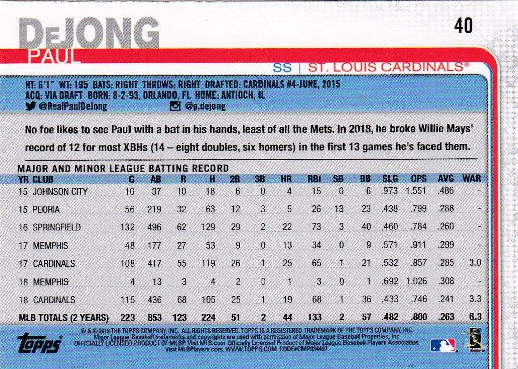 2019 Topps UTZ Paul DeJong Baseball Card #40 - XFMSports