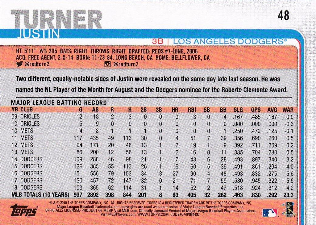 2019 Topps UTZ Justin Turner Baseball Card #48 - XFMSports