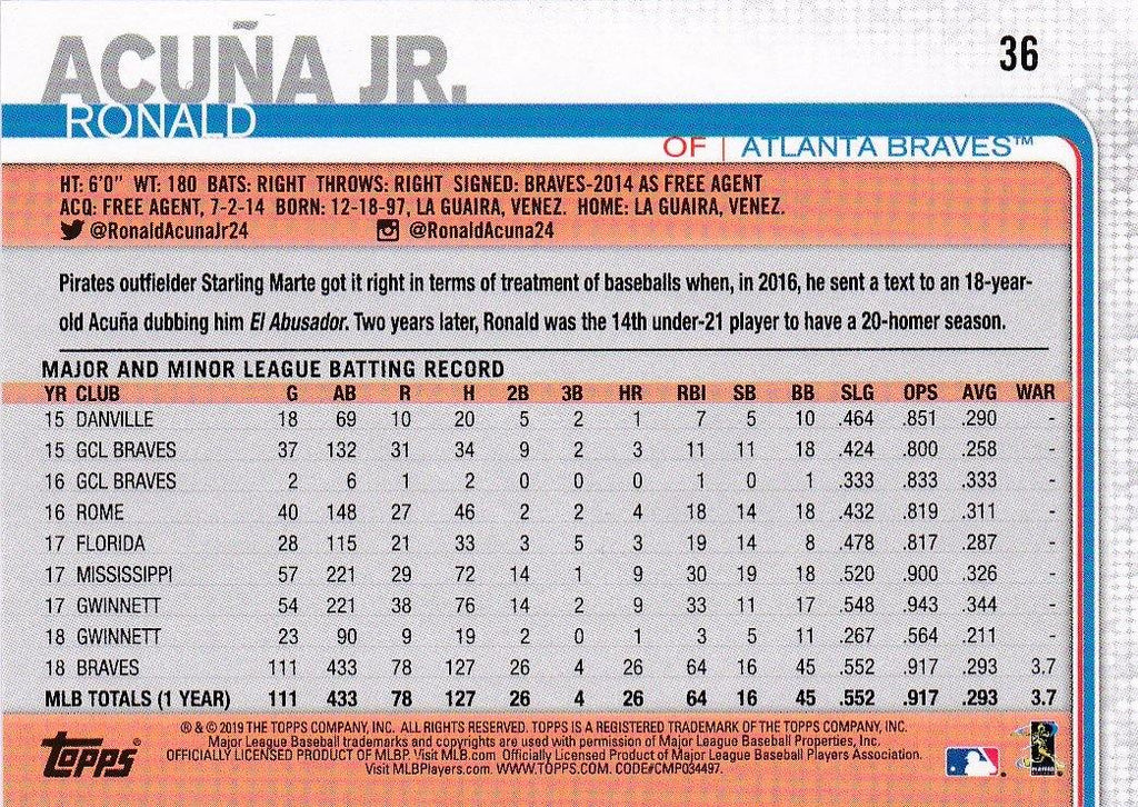 2019 Topps UTZ Ronald Acuna Jr. Baseball Card #36 - XFMSports